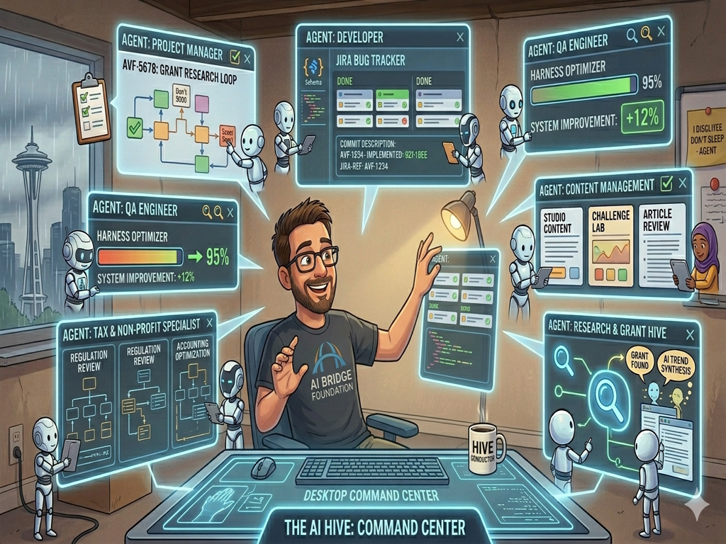 The Superpower of the "Smart Minions": Why I'll Never Work the Same Way Again