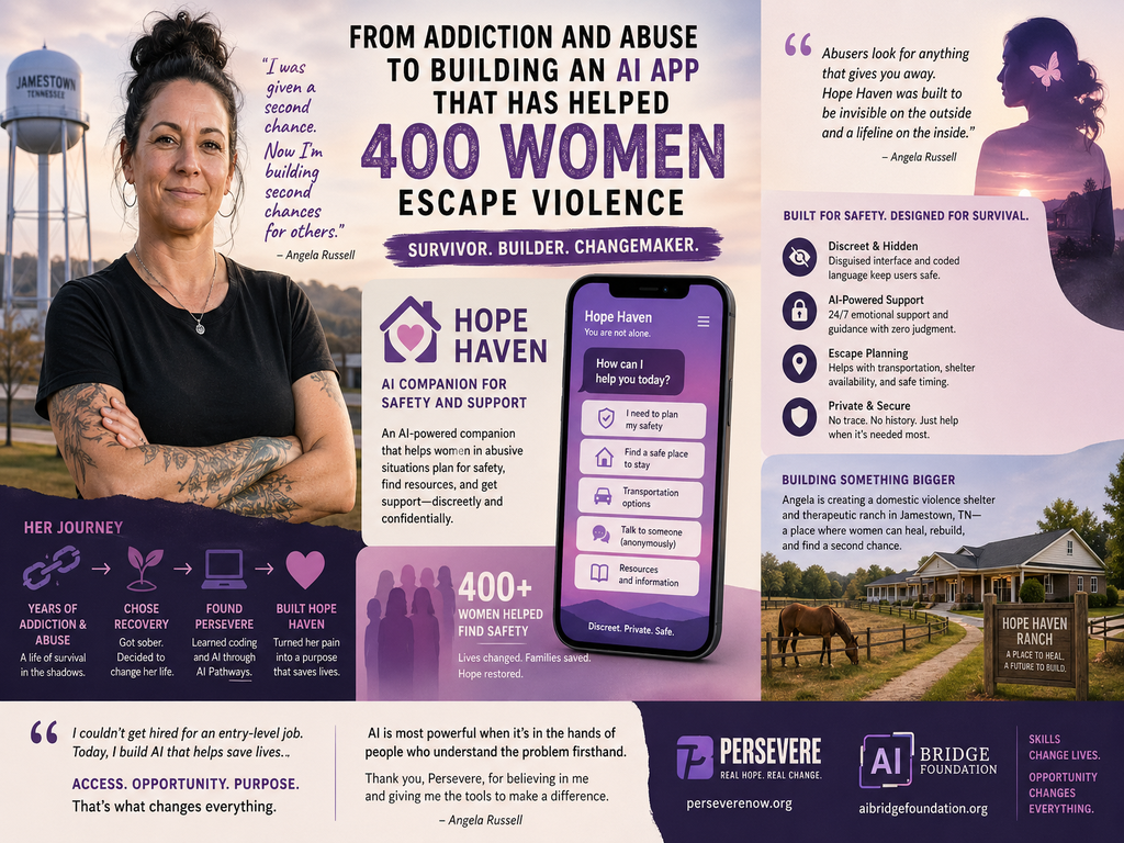 From Addiction and Abuse to Building an AI App That Has Helped 400 Women Escape Violence